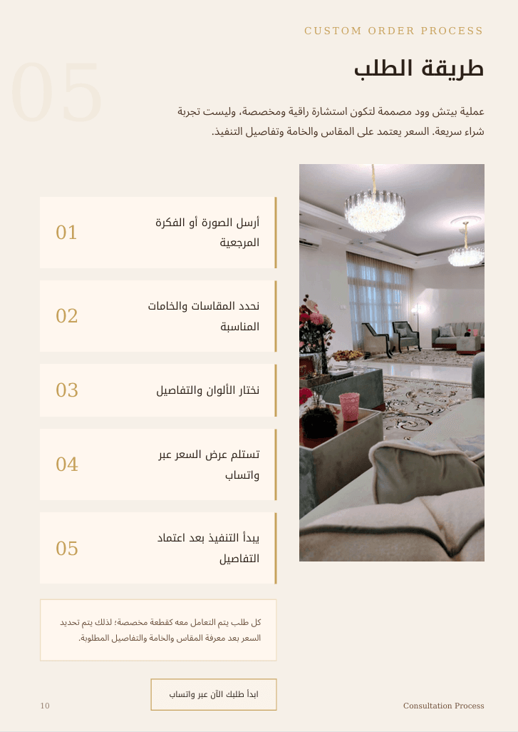 تصميم المطبوعات